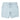 Pelagic Flyline 19" - Solid - BLUE FOG (1)